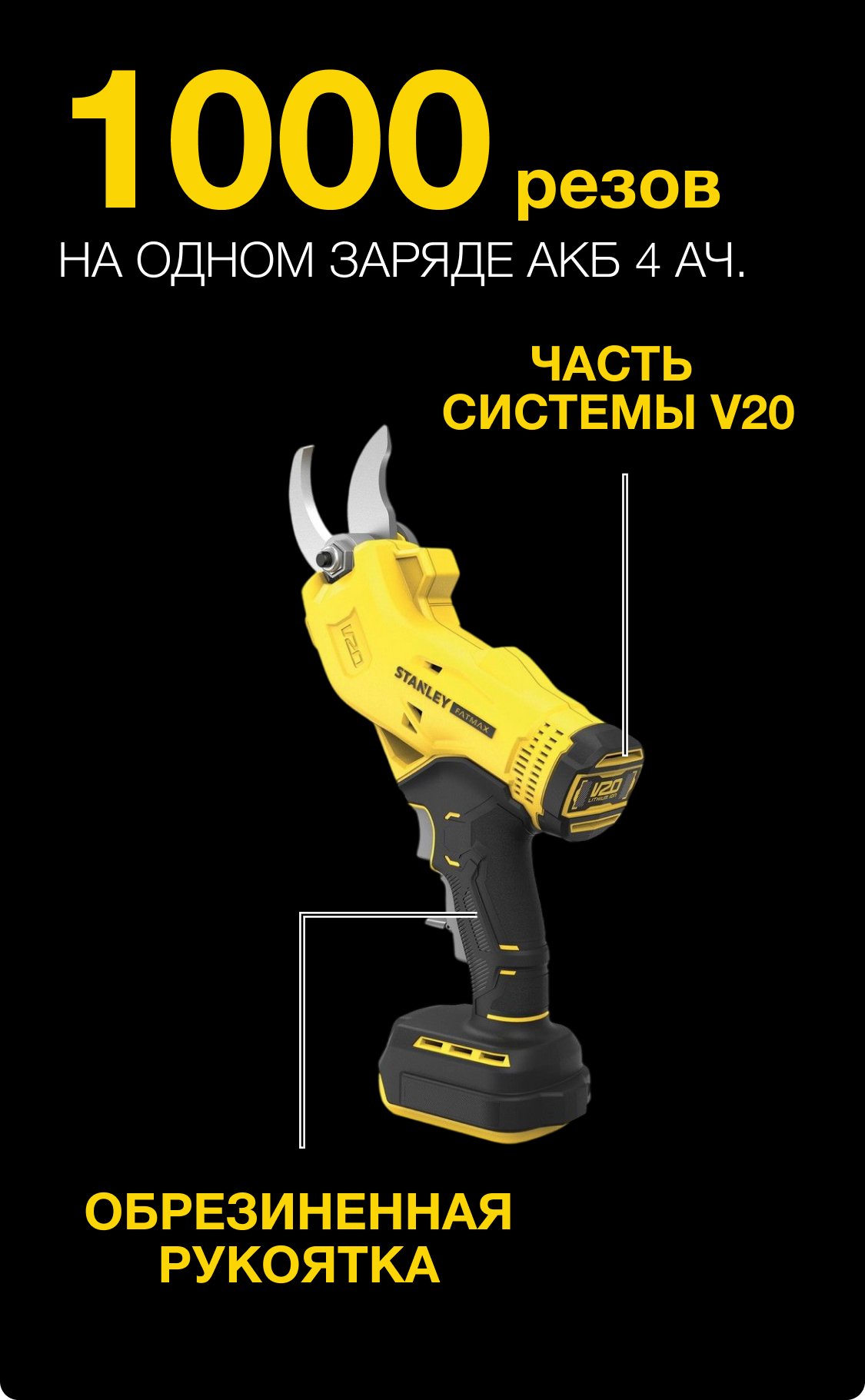 SFMCPP32M1
