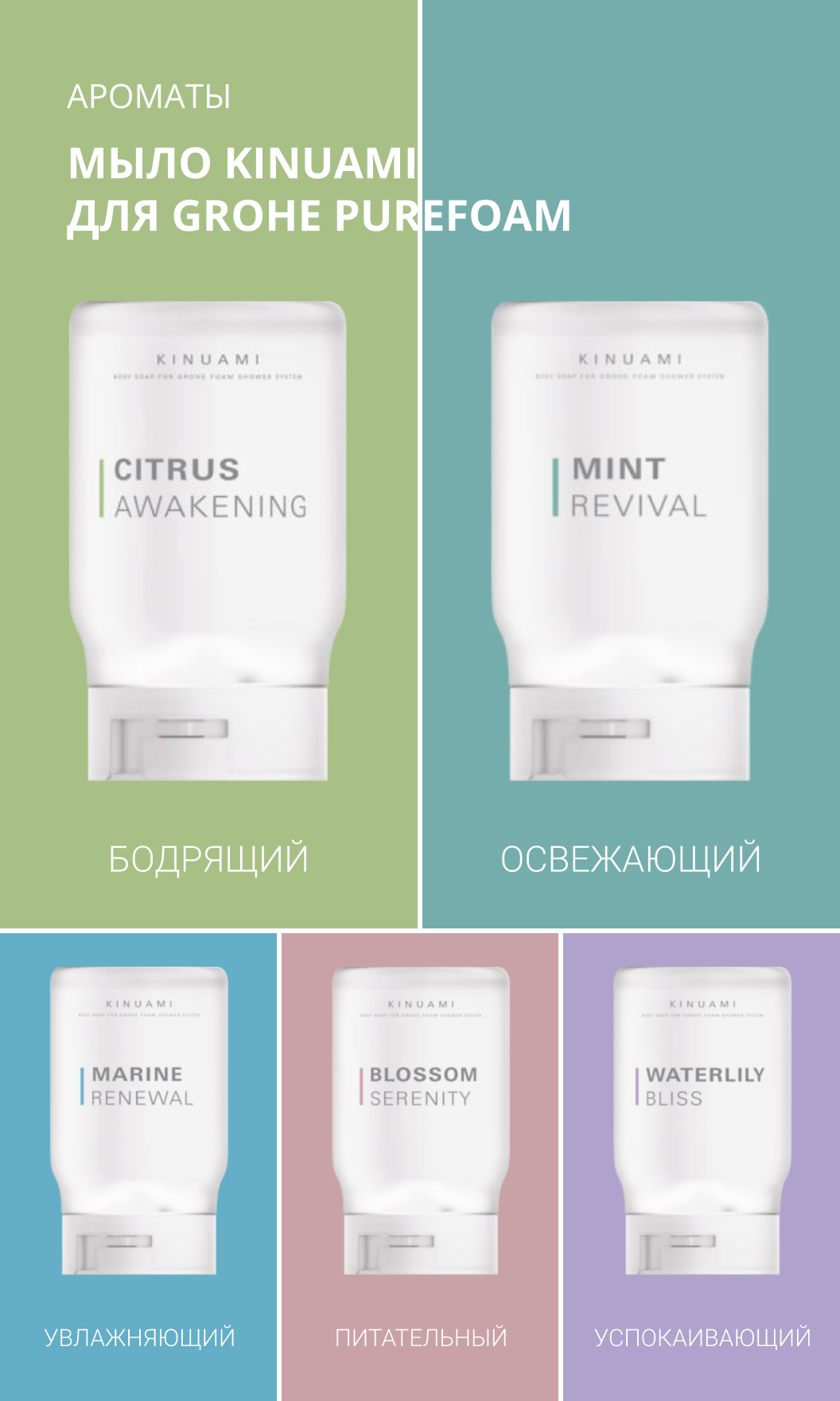 PureFoam