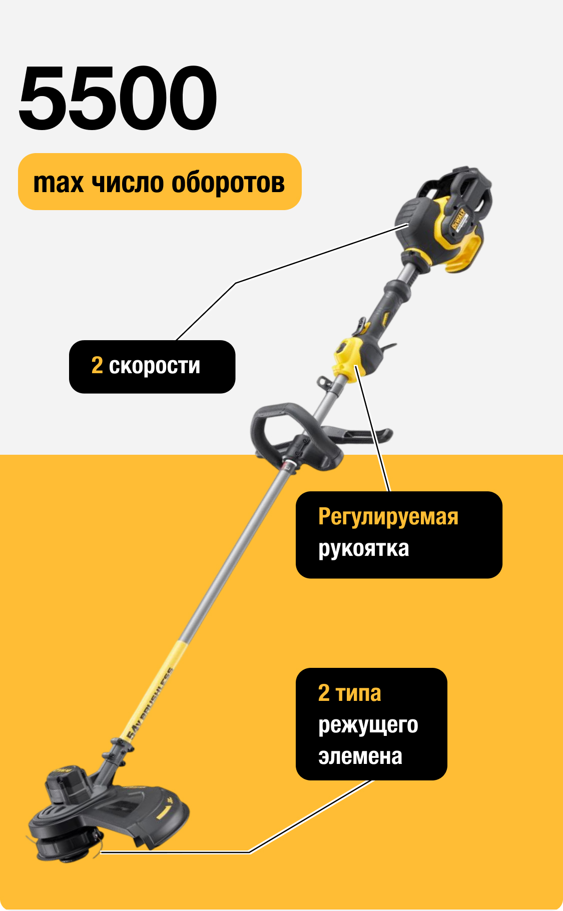 DCM571