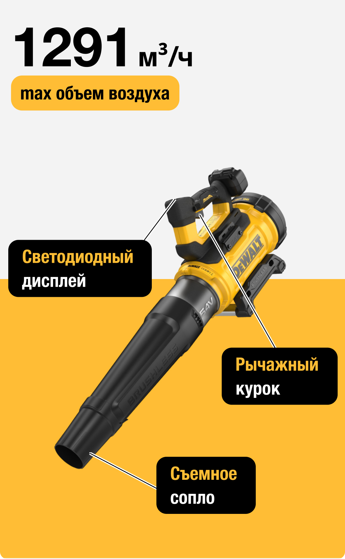 DCMBL777