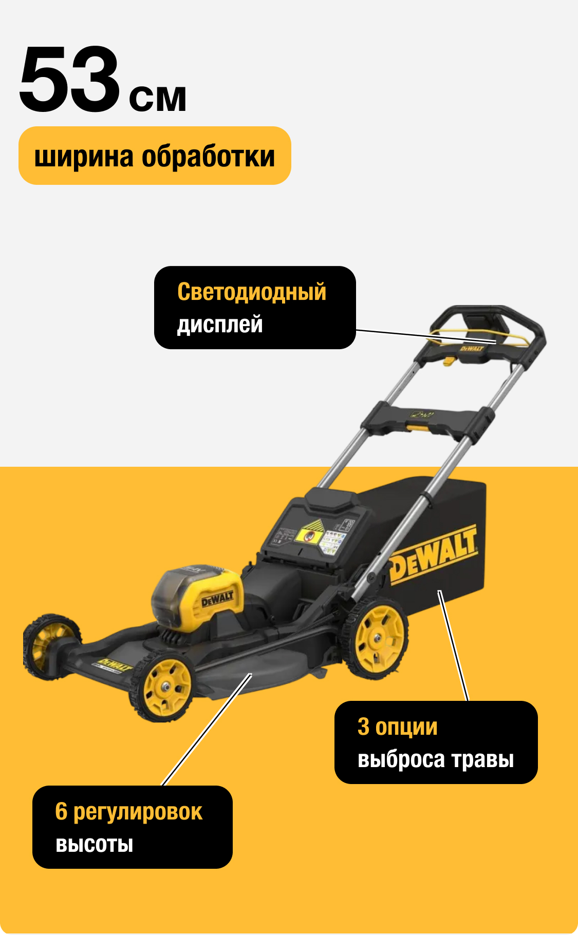 DCMWP500