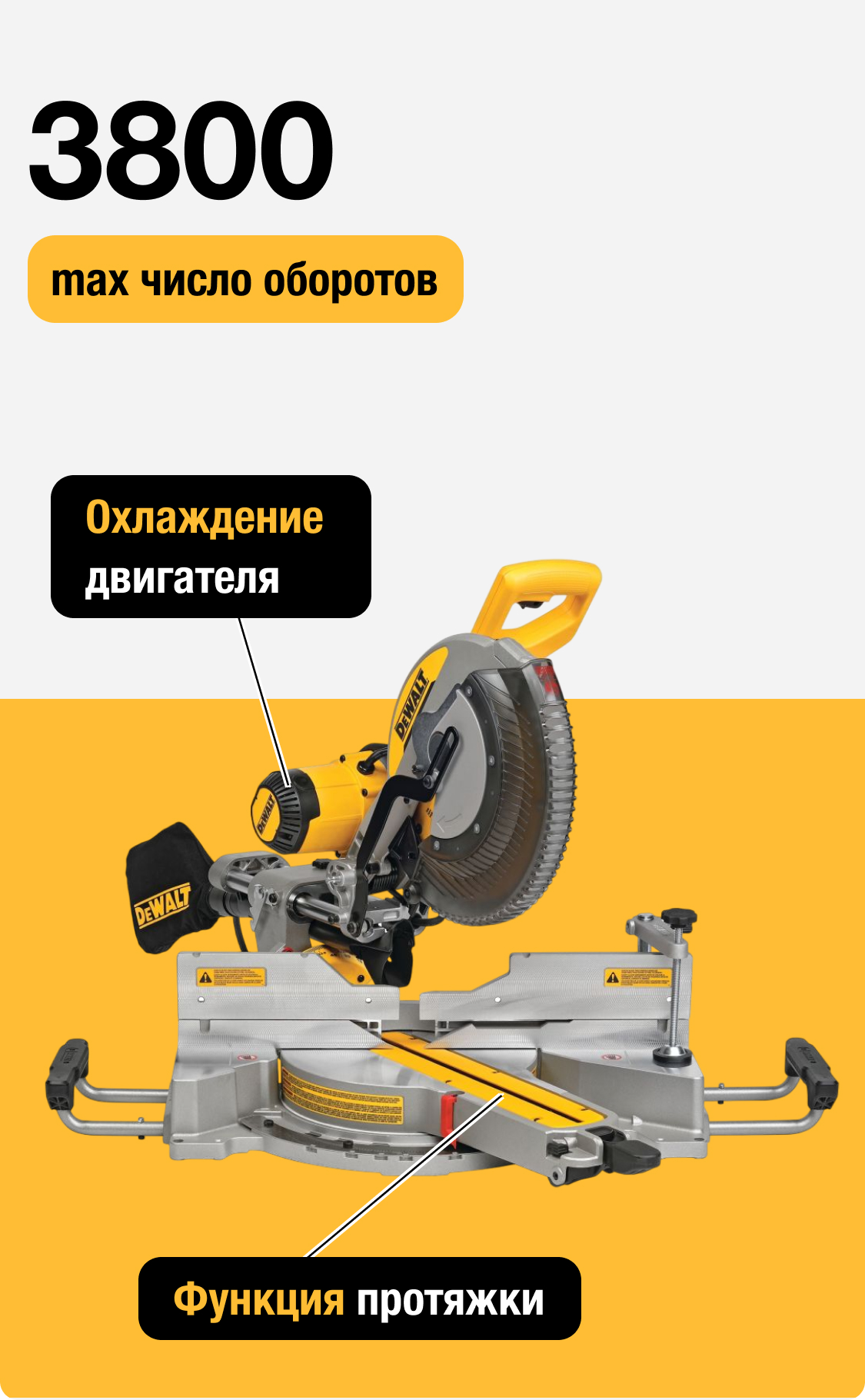 DWS780