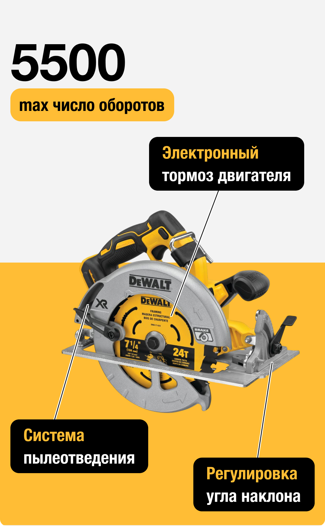 DCS574B