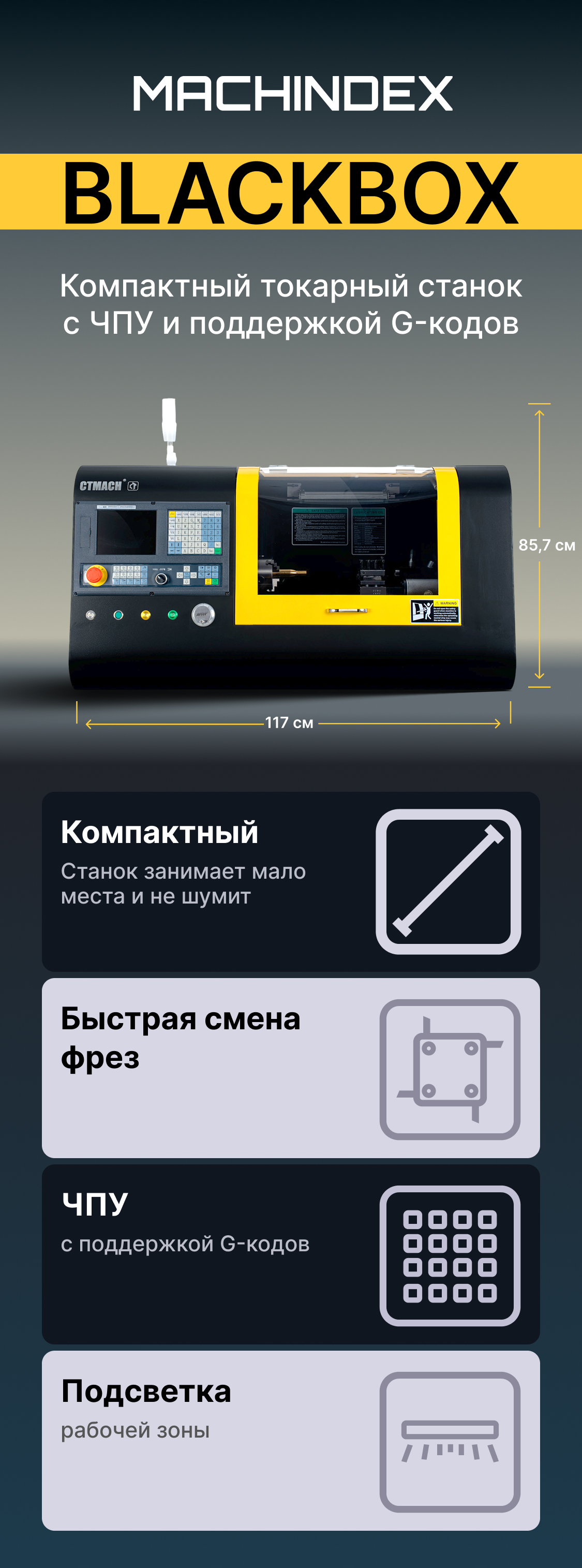 ANHBLACKBOX