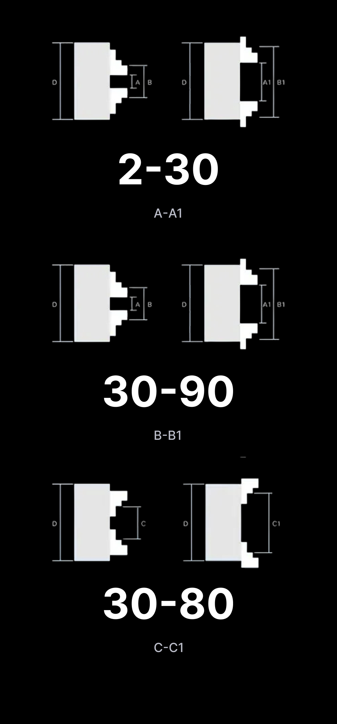 ANHBLACKBOX
